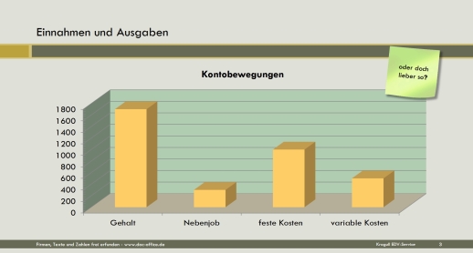 PowerPoint Präsentationen Beispielfolien 17