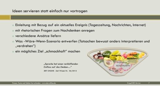 PowerPoint Präsentationen Beispielfolien 21