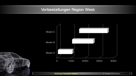 PowerPoint Präsentationen Beispielfolie Galerie 09 Folie 02