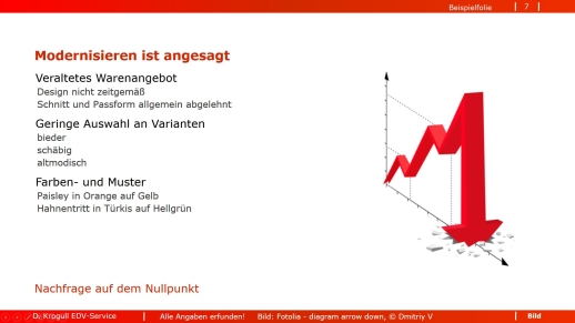 PowerPoint Präsentationen Beispielfolien Galerie 14 Folie 07