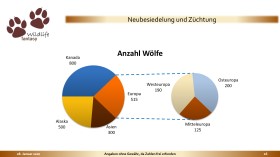 PowerPoint Präsentationen Strukturen Inhaltsfolien 01 03