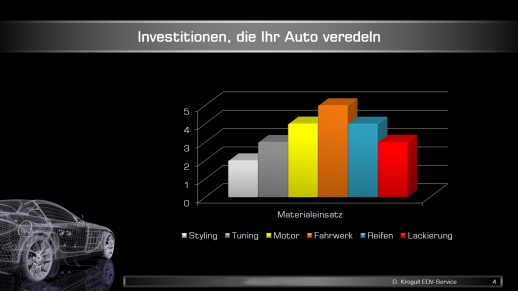 PowerPoint Beispielfolien Präsentationen Folie 01