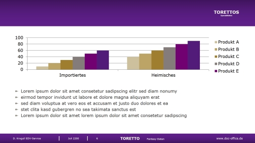 PowerPoint Beispielfolien Präsentationen Folie 03