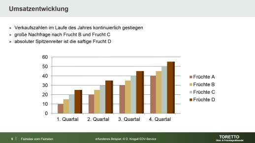 PowerPoint Beispielfolien Präsentationen Folie 03